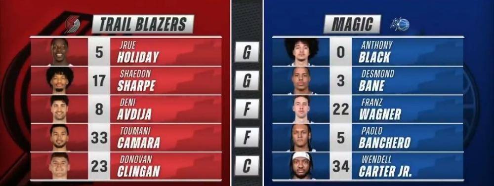 24小时nba直播间免费_(24小时免费直播在线观看nba) 第2张 24小时nba直播间免费_(24小时免费直播在线观看nba) 第2张