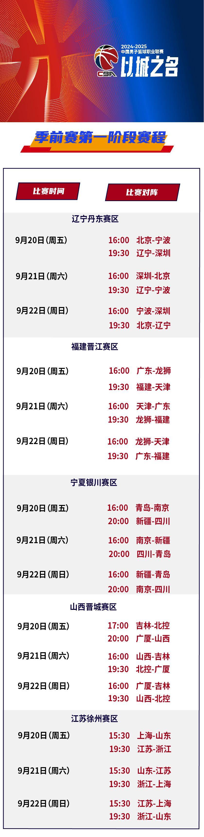 cba时间表_(25至26CBA时间表)  第2张