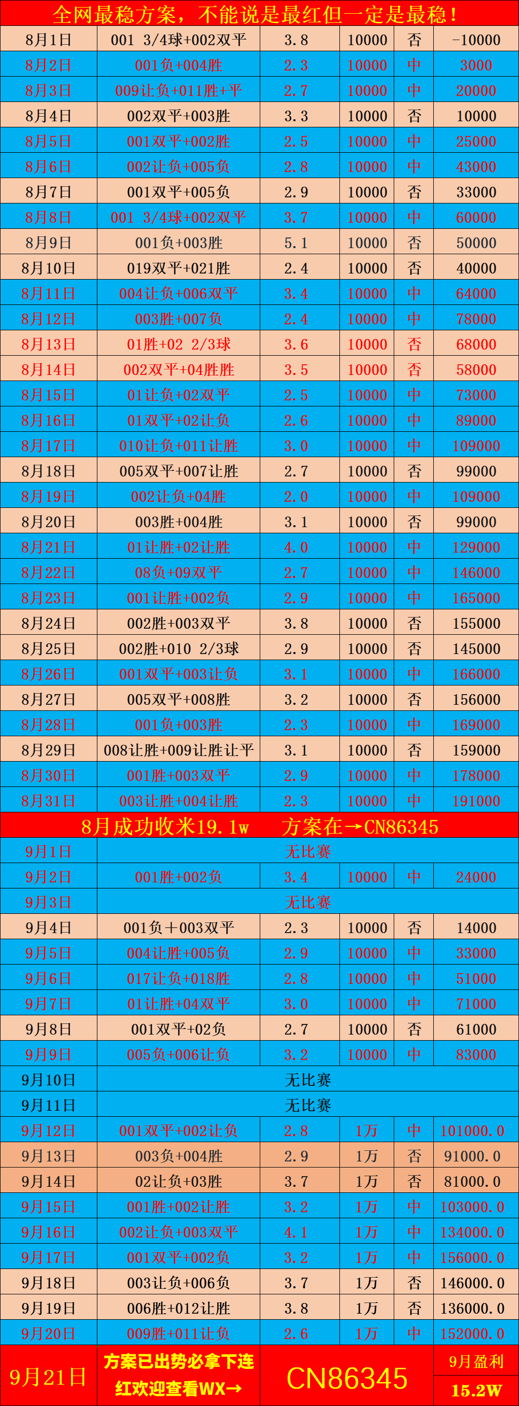 瑞超联赛赛程比分_(瑞超联赛比分赛程2021) 第1张 瑞超联赛赛程比分_(瑞超联赛比分赛程2021) 第1张