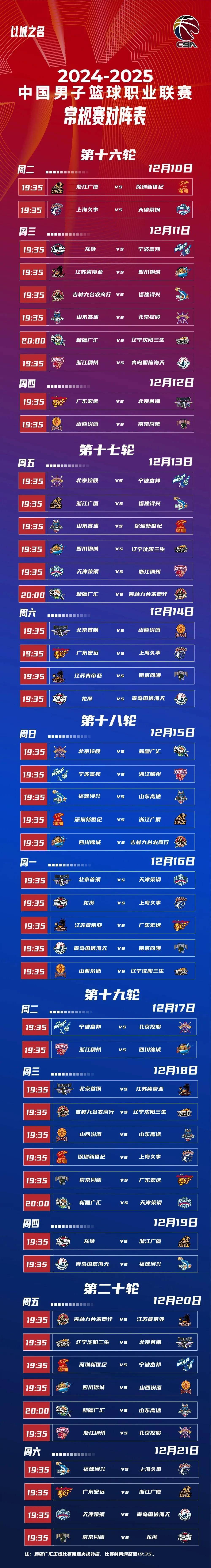 cba直播赛程表广东_(cba在线高清直播广东队)  第2张