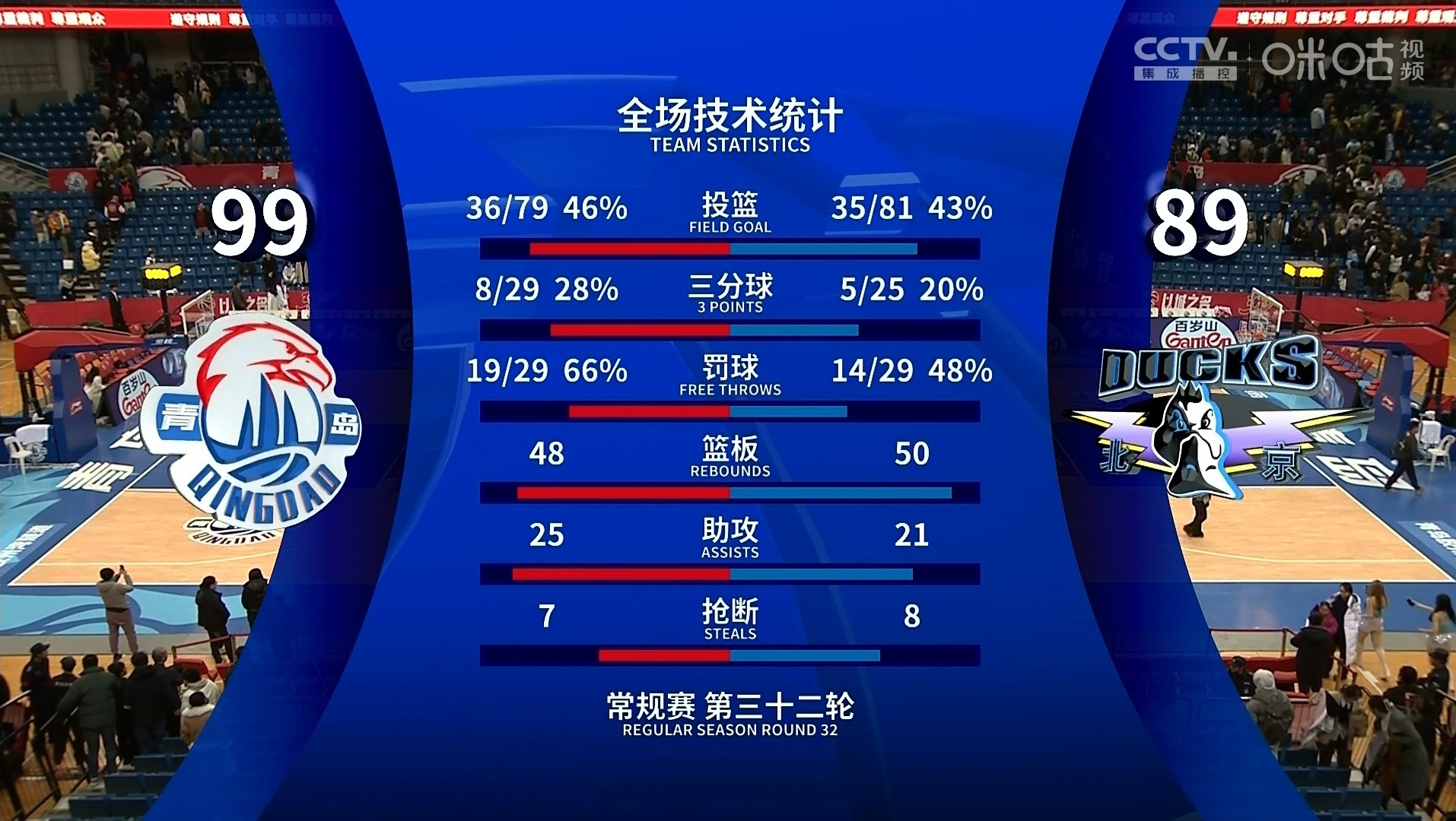 篮球比赛回放软件有哪些_(篮球直播回放用什么软件) 第1张 篮球比赛回放软件有哪些_(篮球直播回放用什么软件) 第1张