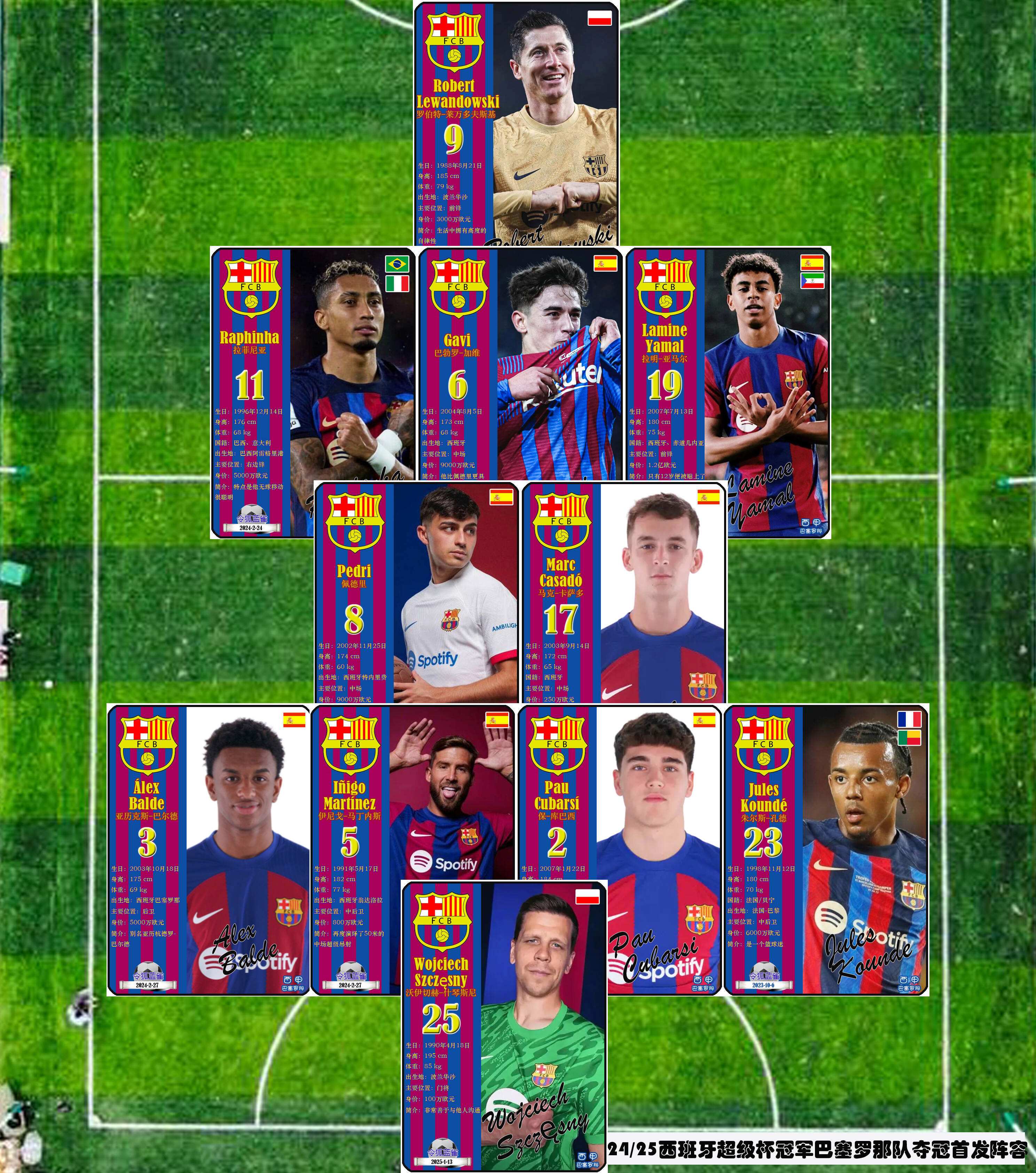 西超杯_(西超杯皇马41巴萨) 第2张 西超杯_(西超杯皇马41巴萨) 第2张