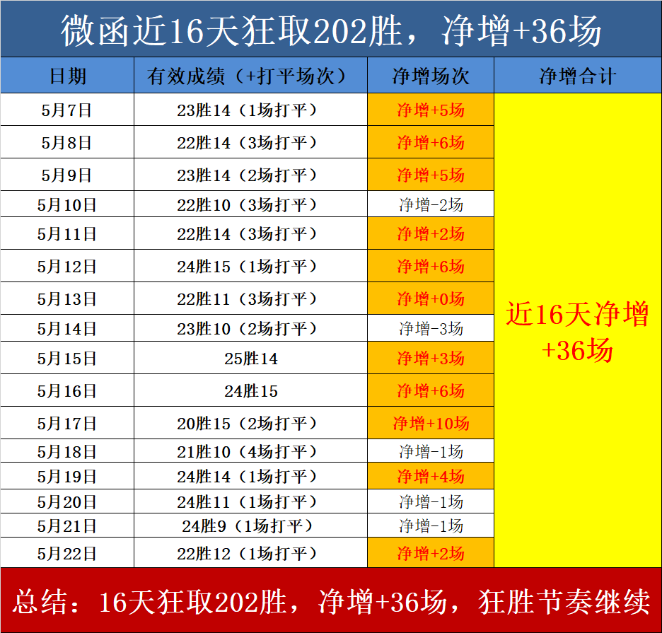 足球比分网捷报手机足_(足球比分 捷报网) 第1张 足球比分网捷报手机足_(足球比分 捷报网) 第1张
