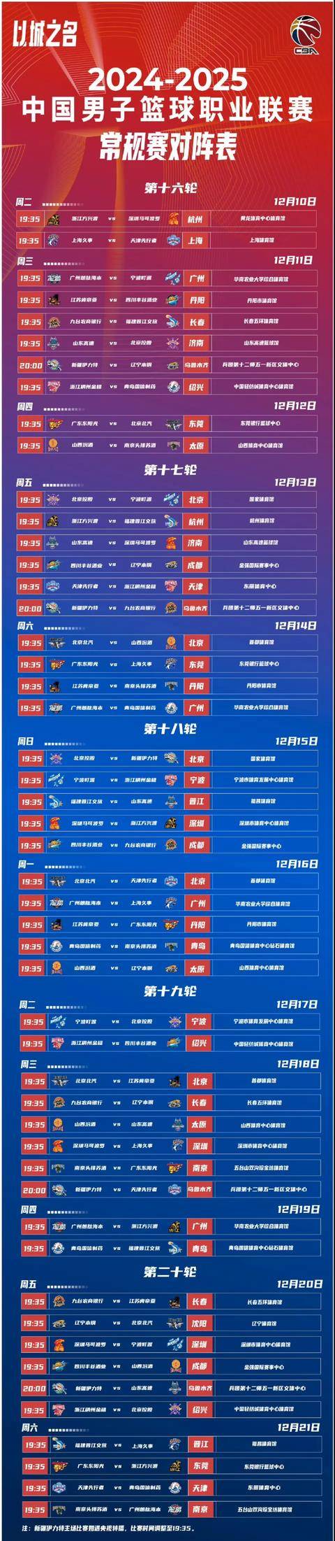 cba啥时候结束_(cba什么时候开始停赛)  第1张