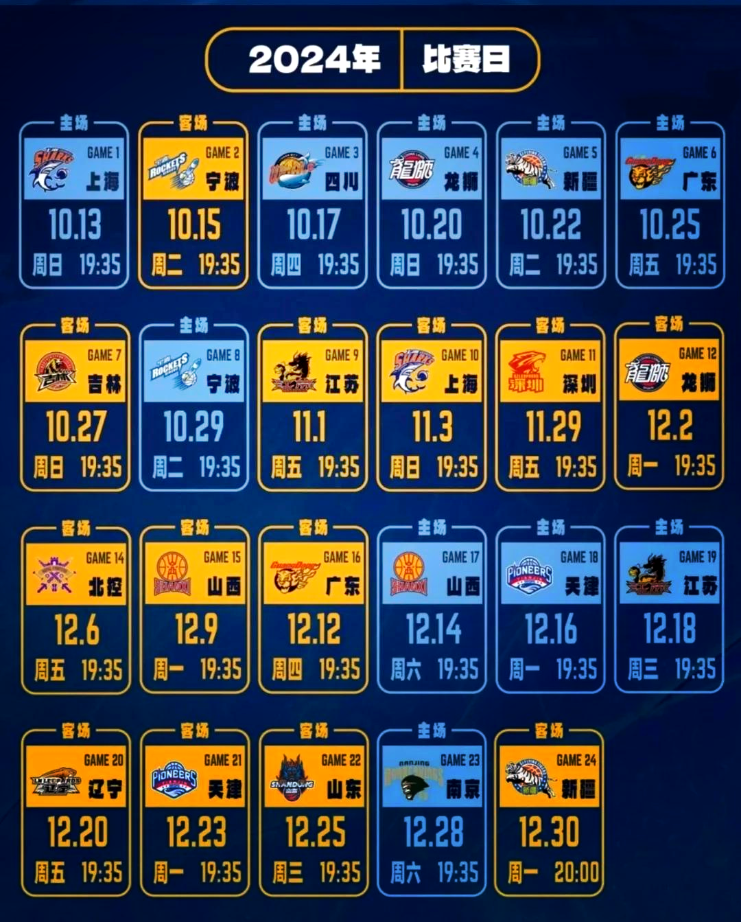 cba何时开赛_(cba什么时候开赛20212022)  第1张