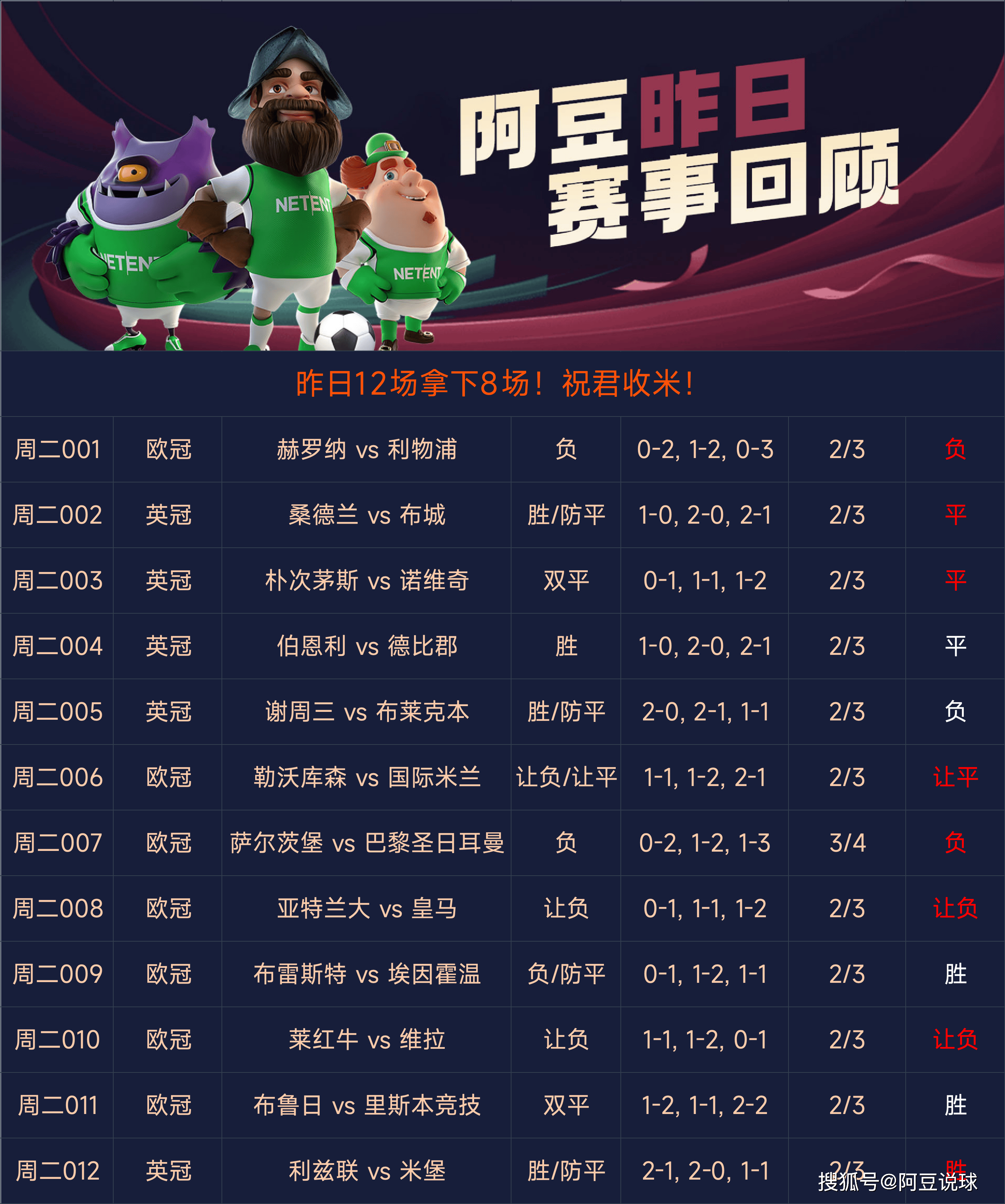 免费足球比赛在线观看网站_(免费足球比赛在线观看网站下载)