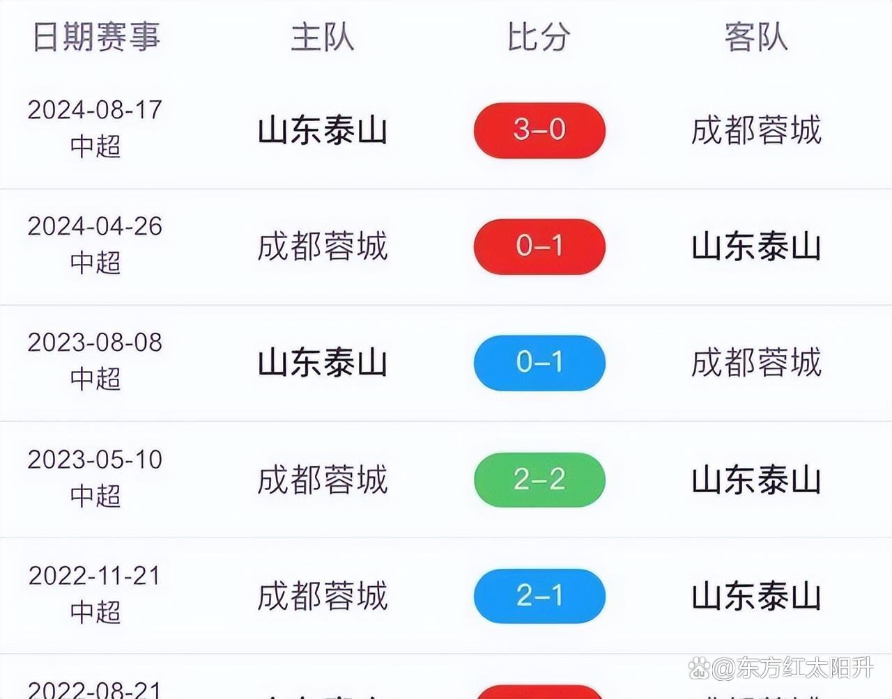 直播吧足球回看怎么看_(直播吧足球录像旧版页面) 第1张 直播吧足球回看怎么看_(直播吧足球录像旧版页面) 第1张