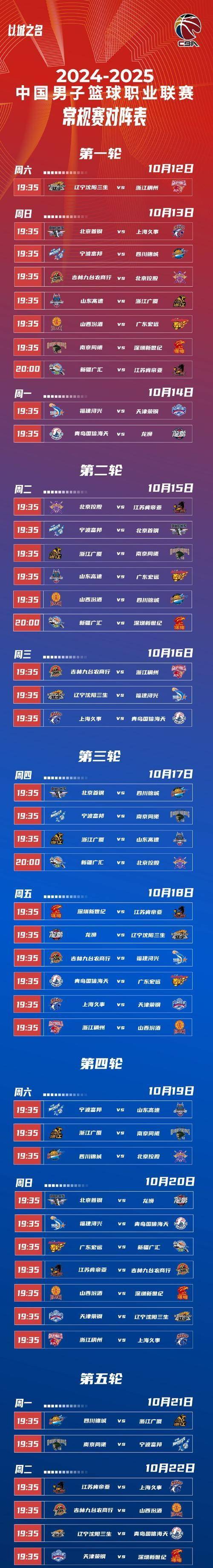 cba什么时候开战_(cba什么时候开战的) 第1张 cba什么时候开战_(cba什么时候开战的) 第1张