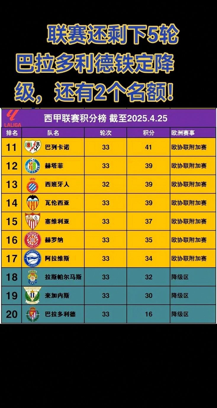 2012英冠积分榜_(英冠积分榜20242025赛季)  第2张