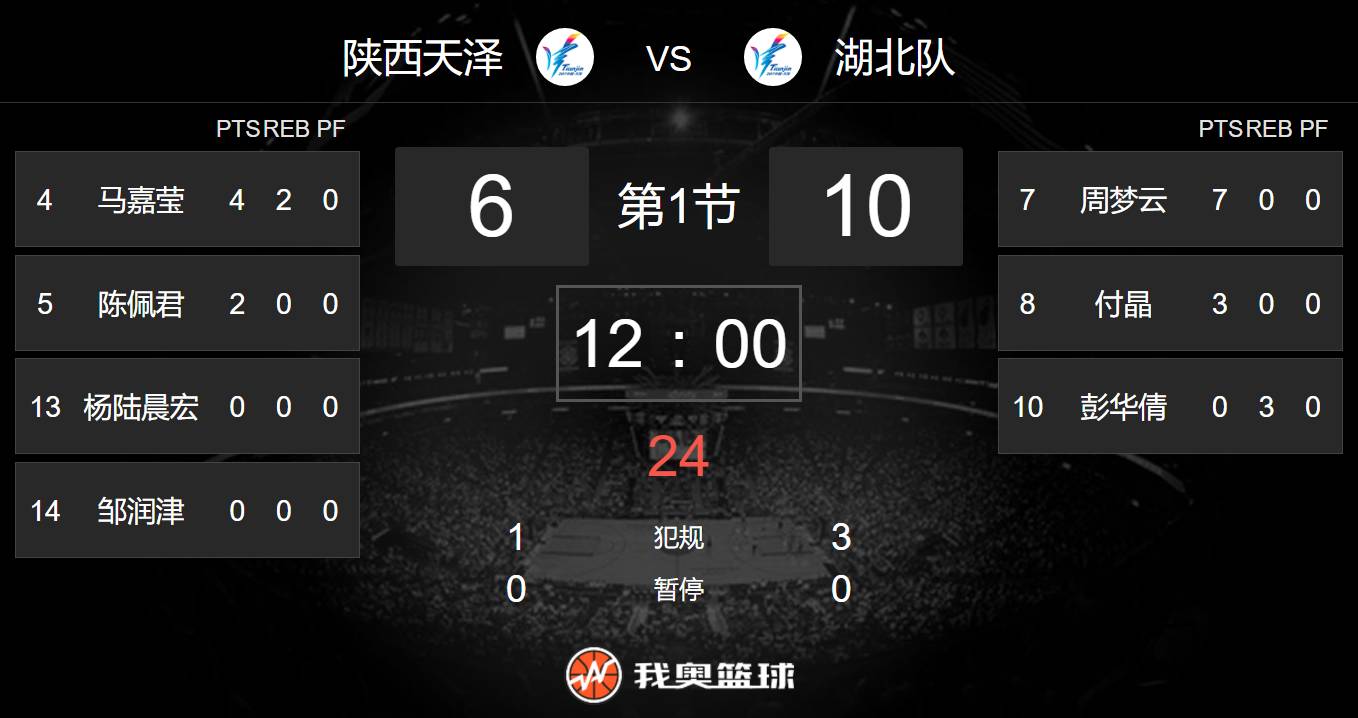 篮球直播软件app免费下载_(篮球直播软件app免费下载苹果)  第2张