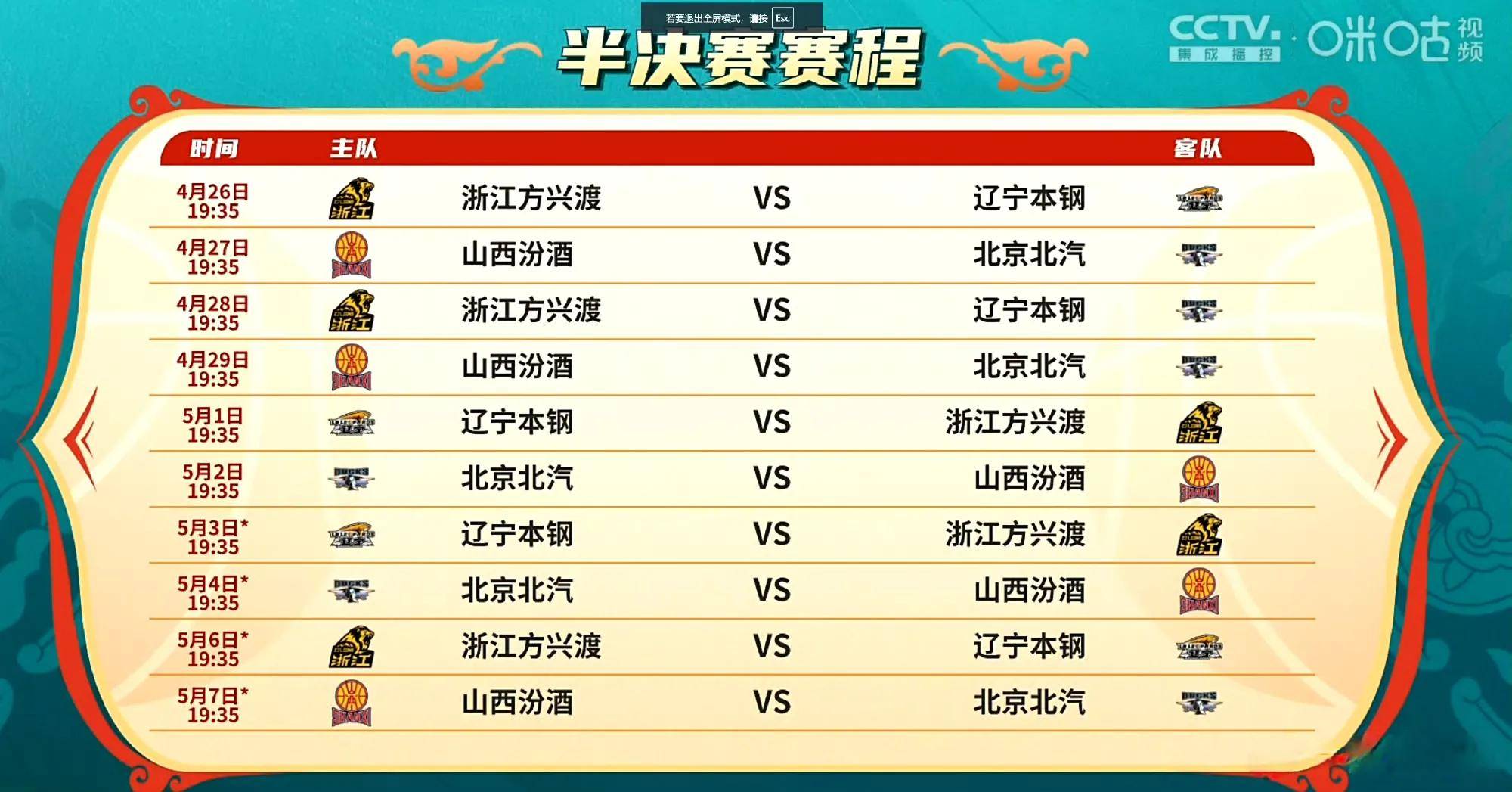 cba赛程辽宁队员_(cba赛程辽宁队员有哪些) 第2张 cba赛程辽宁队员_(cba赛程辽宁队员有哪些) 第2张