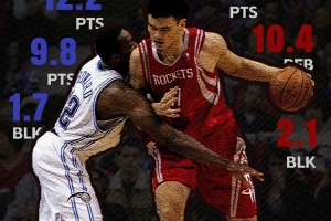 霍华德此前表示,姚明太难防了,但文班会被我撞飞的简单介绍 第1张 霍华德此前表示,姚明太难防了,但文班会被我撞飞的简单介绍 第1张