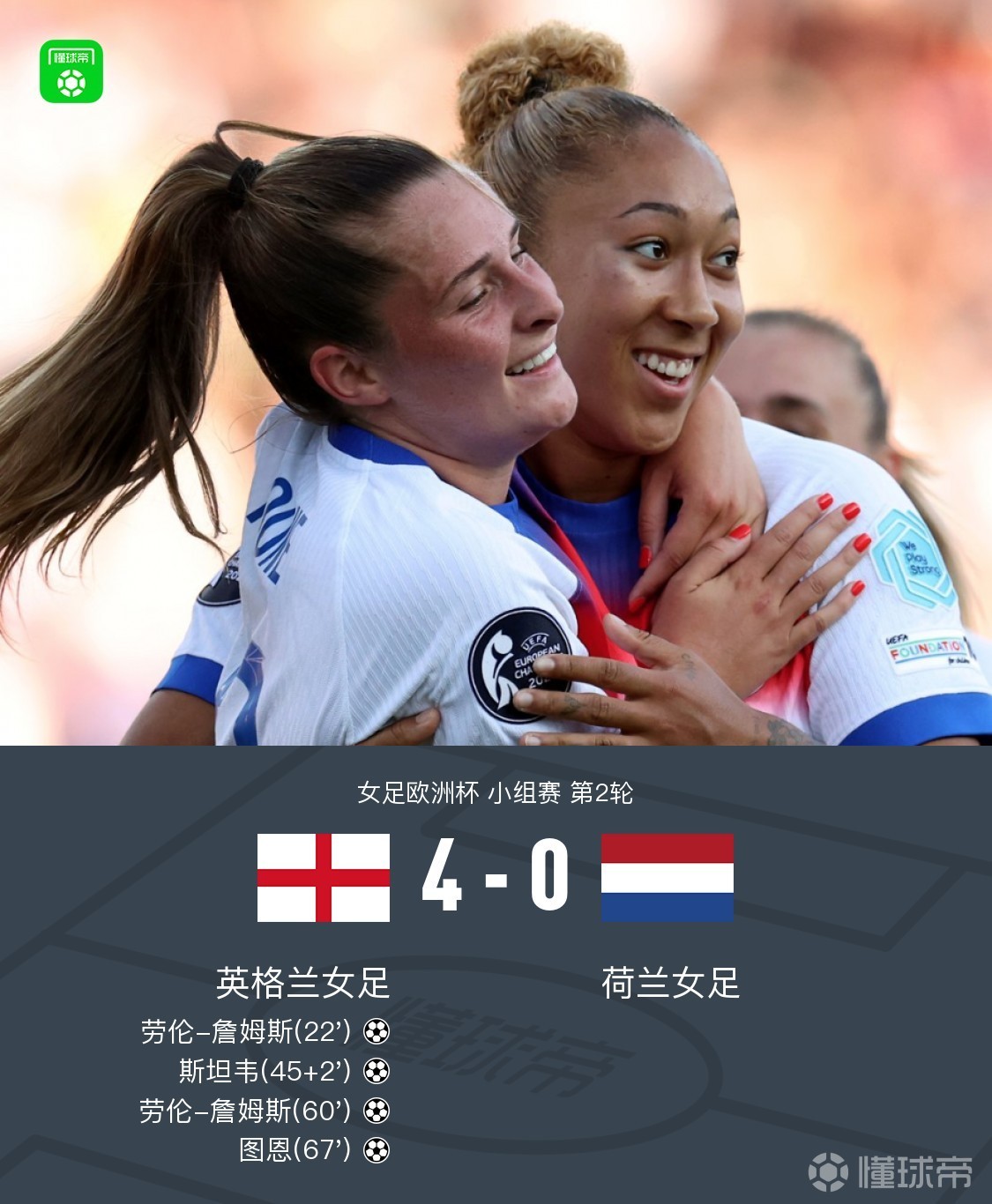 西班牙女足晋级欧洲杯决赛将再次面对英格兰的简单介绍 第2张 西班牙女足晋级欧洲杯决赛将再次面对英格兰的简单介绍 第2张