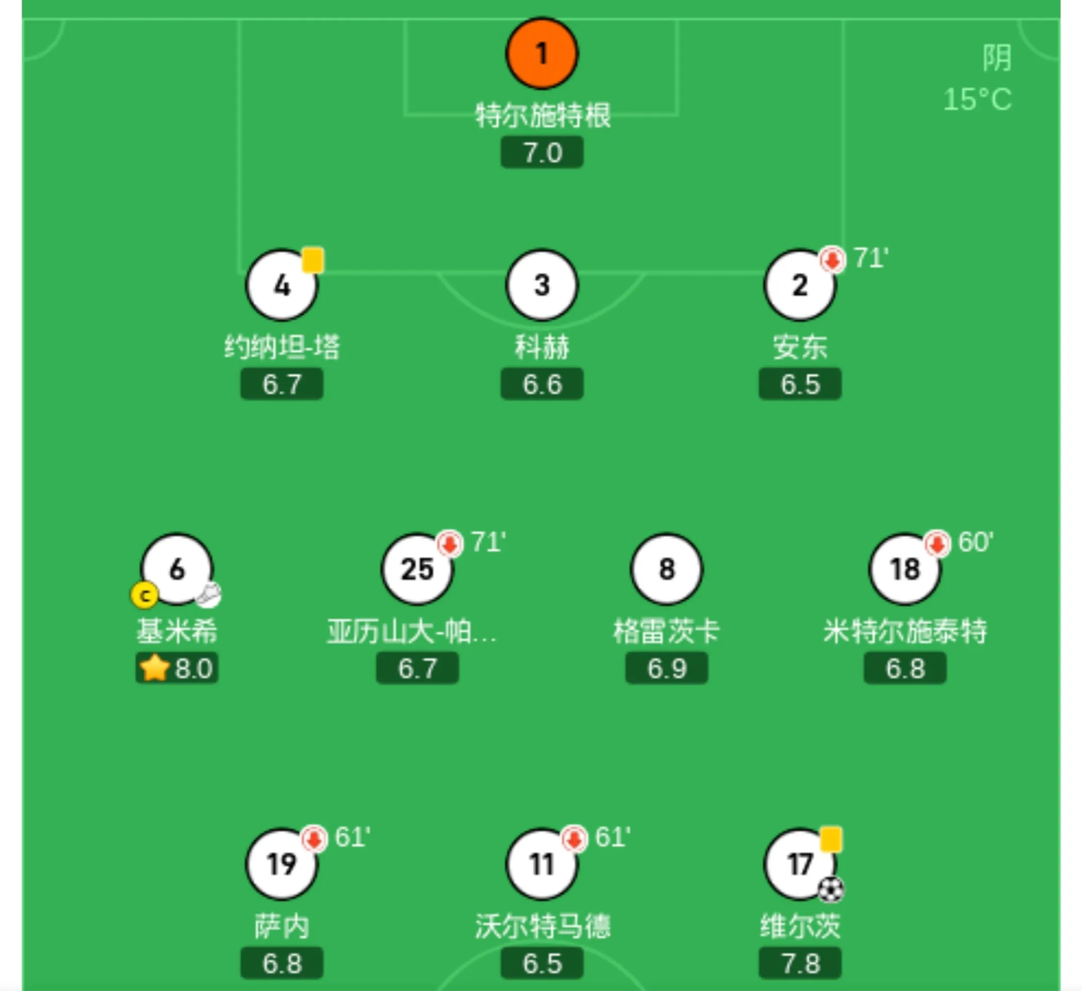 德国vs葡萄牙直播在哪能看?2025欧国联半决赛直播入口的简单介绍 第2张 德国vs葡萄牙直播在哪能看?2025欧国联半决赛直播入口的简单介绍 第2张