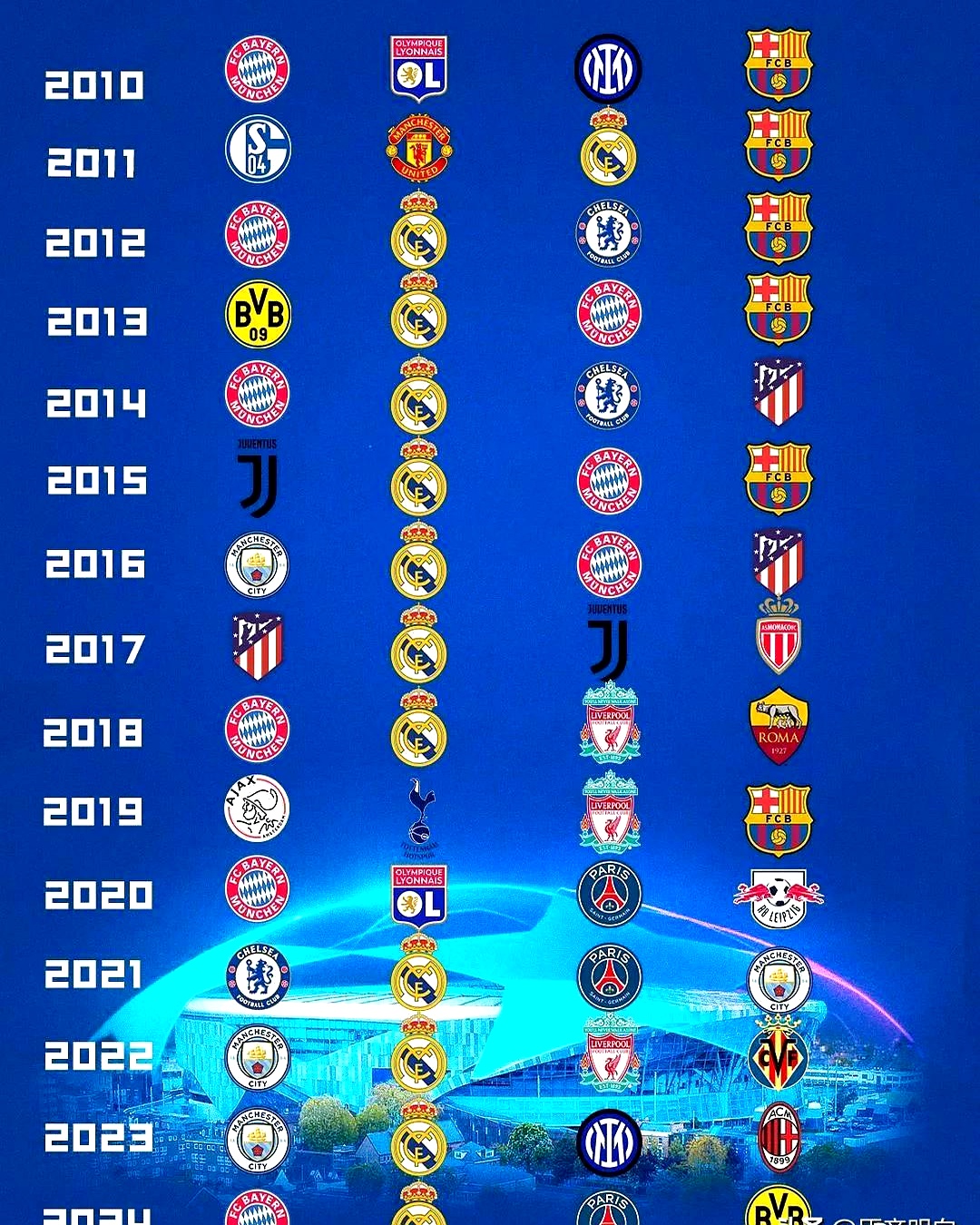 Opta预测新赛季法甲联赛排名巴黎圣日耳曼预计卫冕的简单介绍