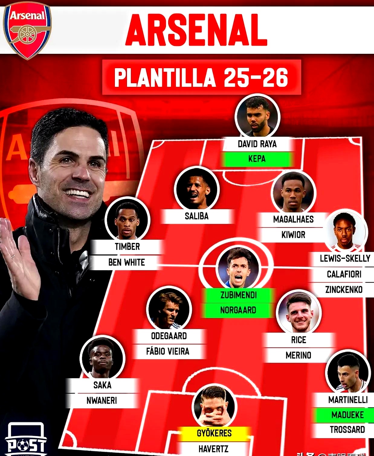 英格兰世预赛客战塞尔维亚大名单凯恩领衔斯凯利缺席的简单介绍  第2张