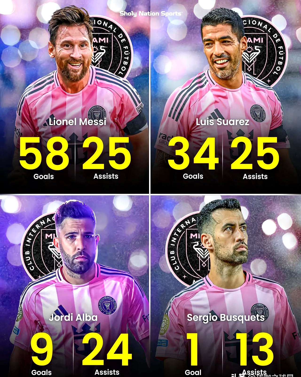 红军皇马巴萨巴黎也在关注约克雷斯瑞典前锋转战更大联赛几乎没有悬念的简单介绍 第1张 红军皇马巴萨巴黎也在关注约克雷斯瑞典前锋转战更大联赛几乎没有悬念的简单介绍 第1张