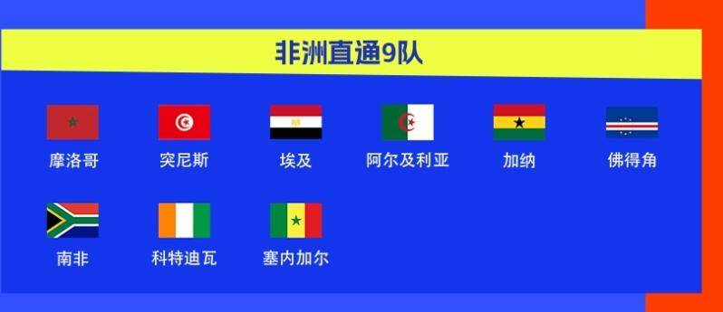 关于世预赛委内瑞拉VS玻利维亚比分预测两队是附加赛名额竞争对手的信息 第2张 关于世预赛委内瑞拉VS玻利维亚比分预测两队是附加赛名额竞争对手的信息 第2张