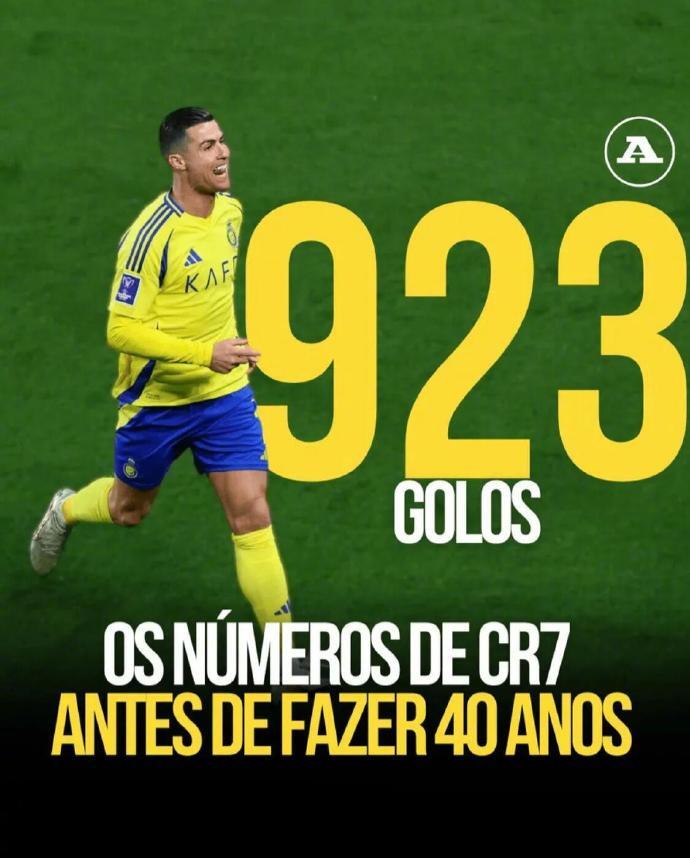 大罗:C罗是历史最佳之一但不是最出色的 第1张 大罗:C罗是历史最佳之一但不是最出色的 第1张