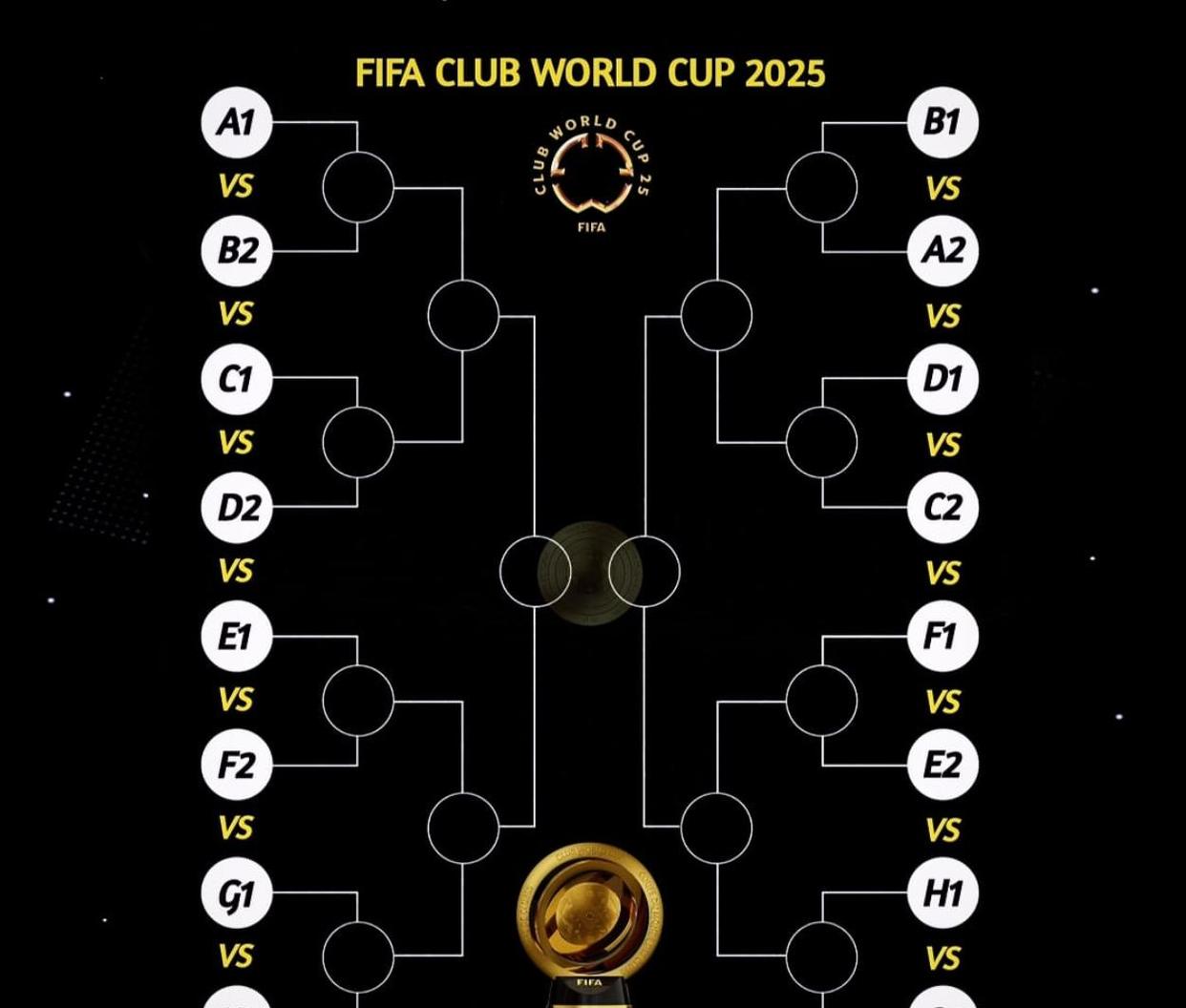 曝国米世俱杯收入达3300万欧晋级获得690万欧的奖励的简单介绍 第1张 曝国米世俱杯收入达3300万欧晋级获得690万欧的奖励的简单介绍 第1张