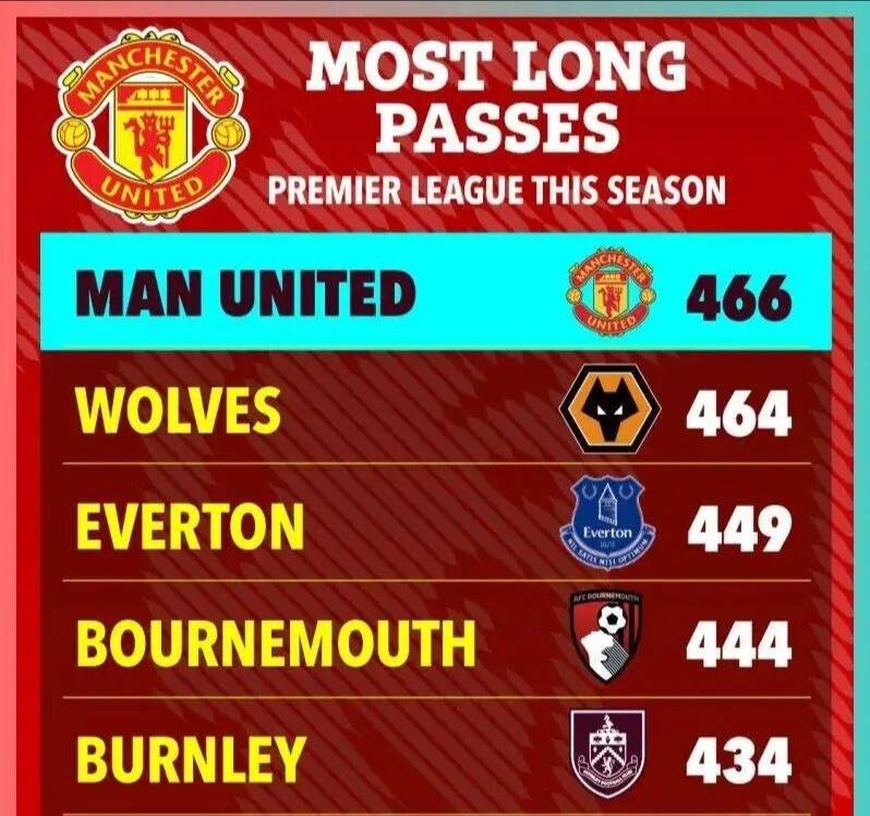 包含曼晚发布曼联球员对战利物浦评分全队普遍高分的词条  第1张