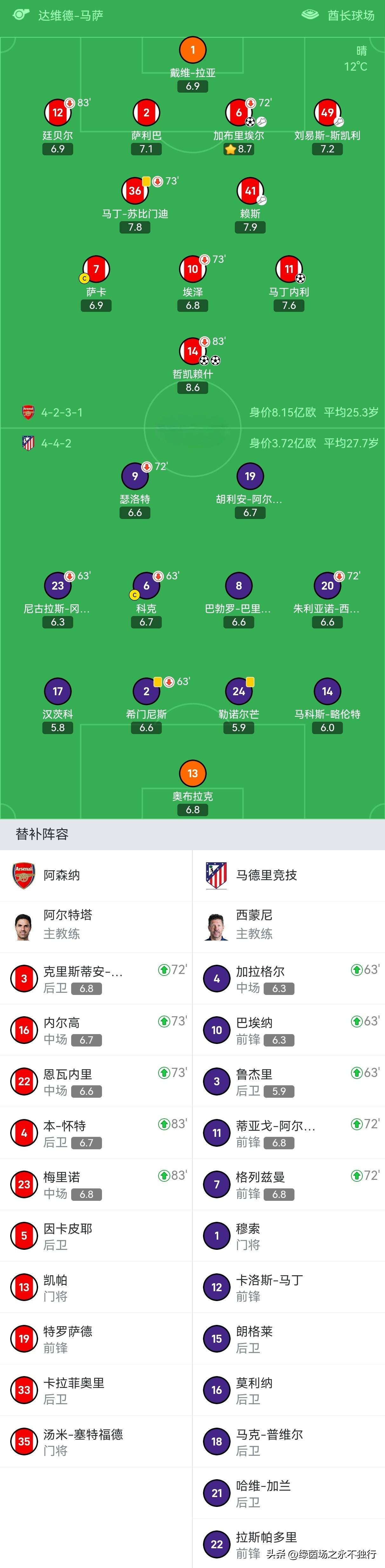 关于国米加入拉什福德争夺战希望阵容年轻化的信息 第1张 关于国米加入拉什福德争夺战希望阵容年轻化的信息 第1张