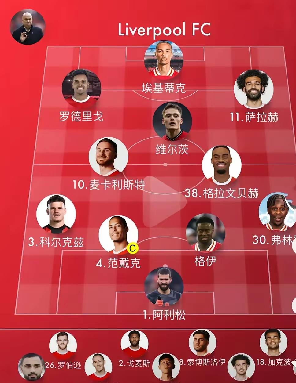 关于纽卡再次推动引进格伊交易水晶宫没有改变标价的信息