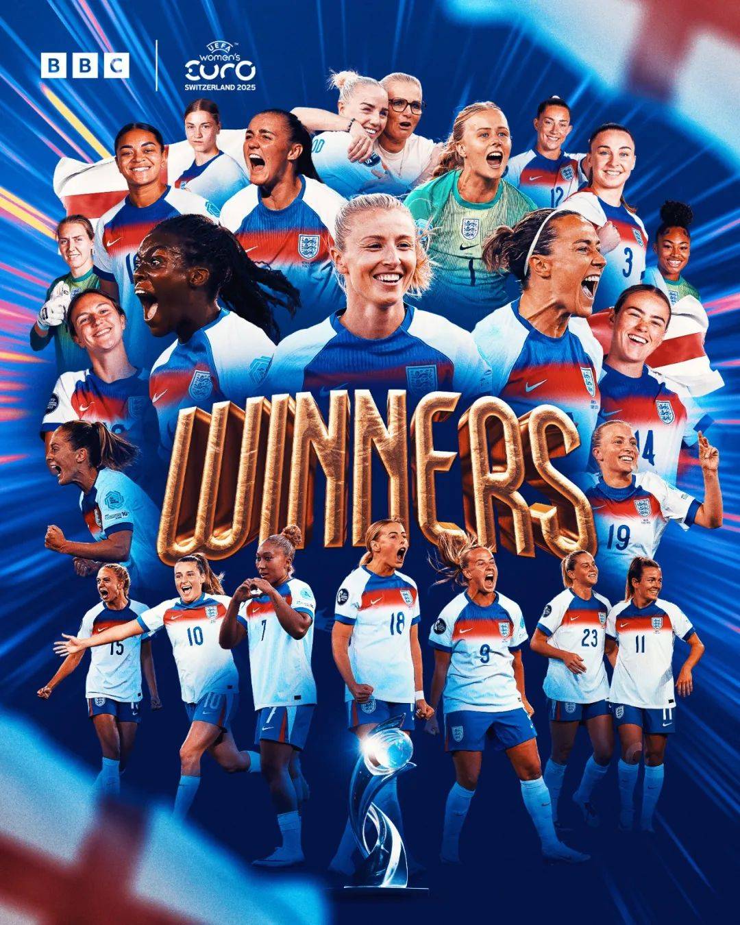 英格兰逆转意大利晋级女足欧洲杯决赛加时完成绝杀的简单介绍 第1张 英格兰逆转意大利晋级女足欧洲杯决赛加时完成绝杀的简单介绍 第1张