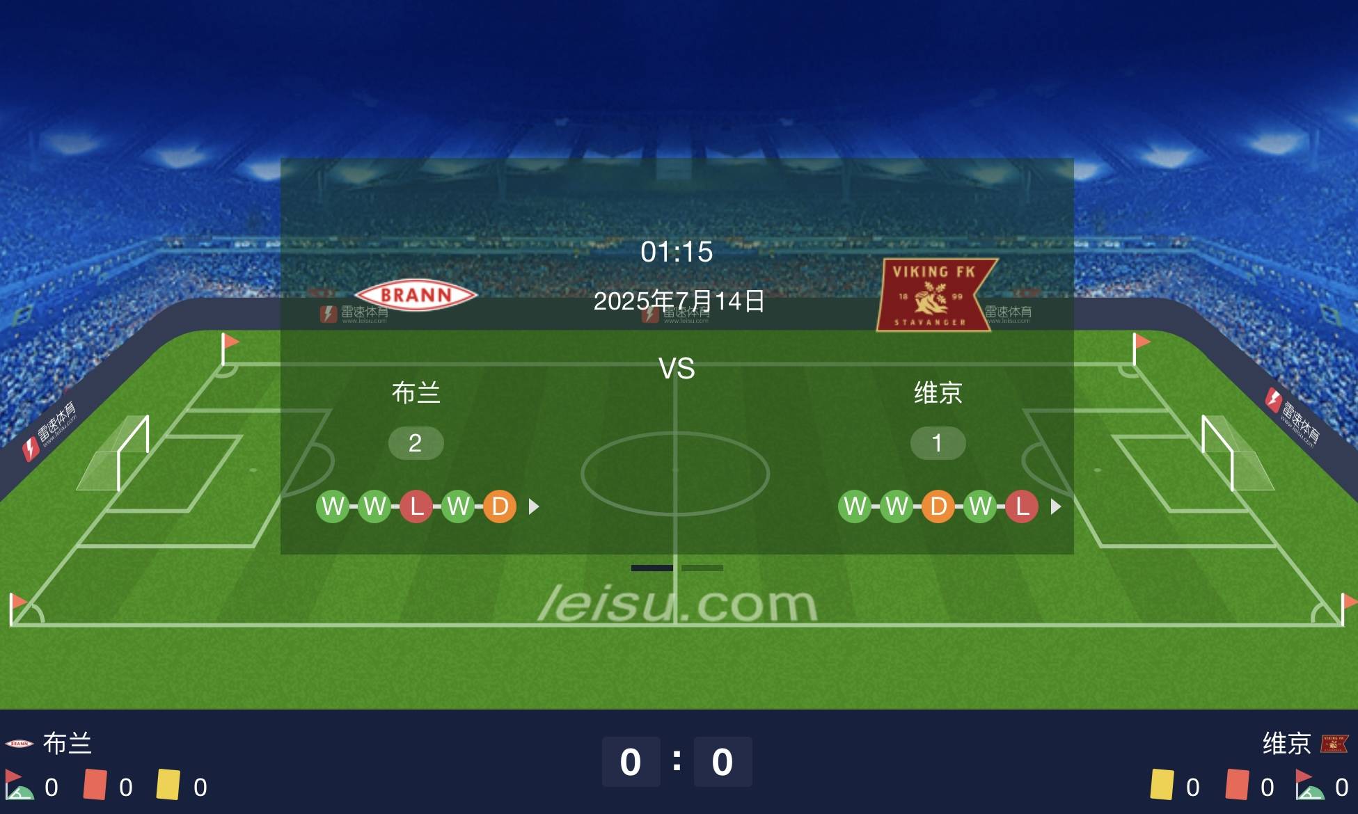 关于挪超特罗姆瑟VS布兰今日预测分析布兰头号射手离队的信息 第2张 关于挪超特罗姆瑟VS布兰今日预测分析布兰头号射手离队的信息 第2张