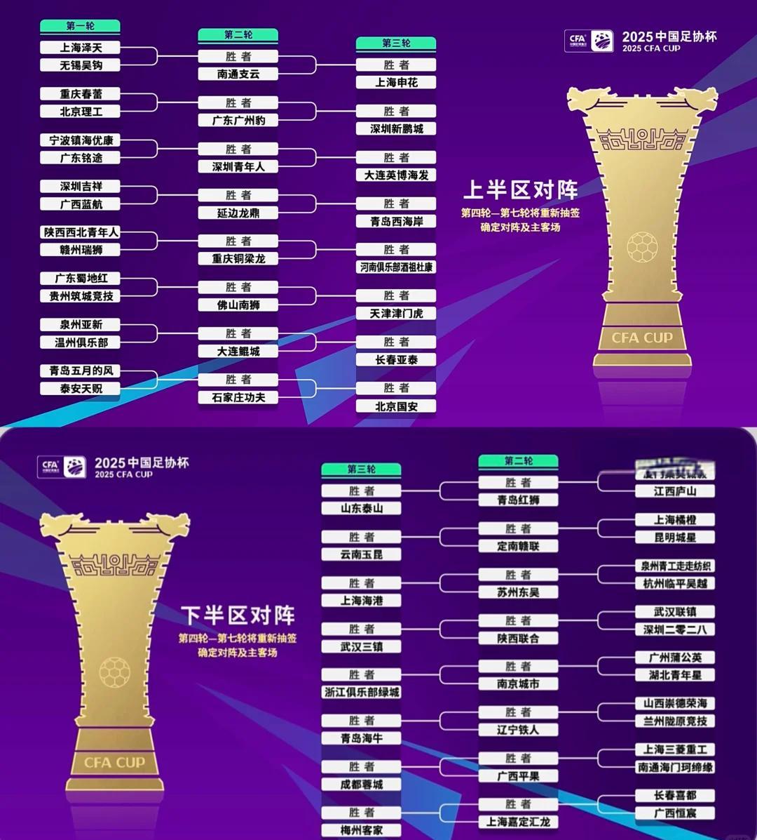 包含欧联资格赛首轮抽签出炉2025/26欧联杯最新赛程时间表的词条  第2张