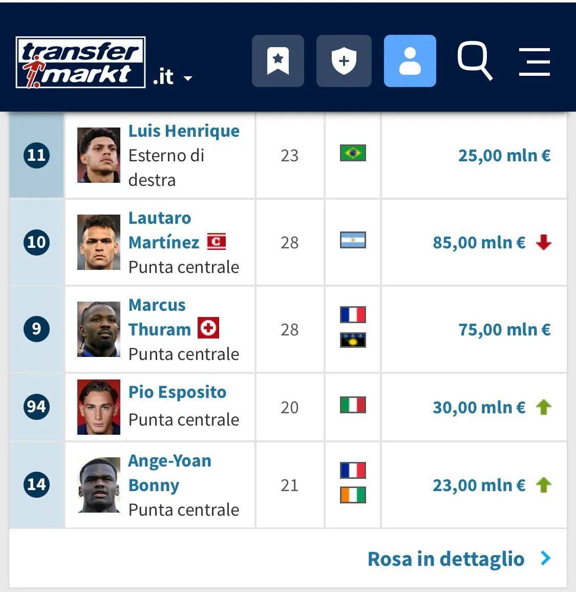 德转预热福登身价变化球员已经连续4次下降的简单介绍  第2张