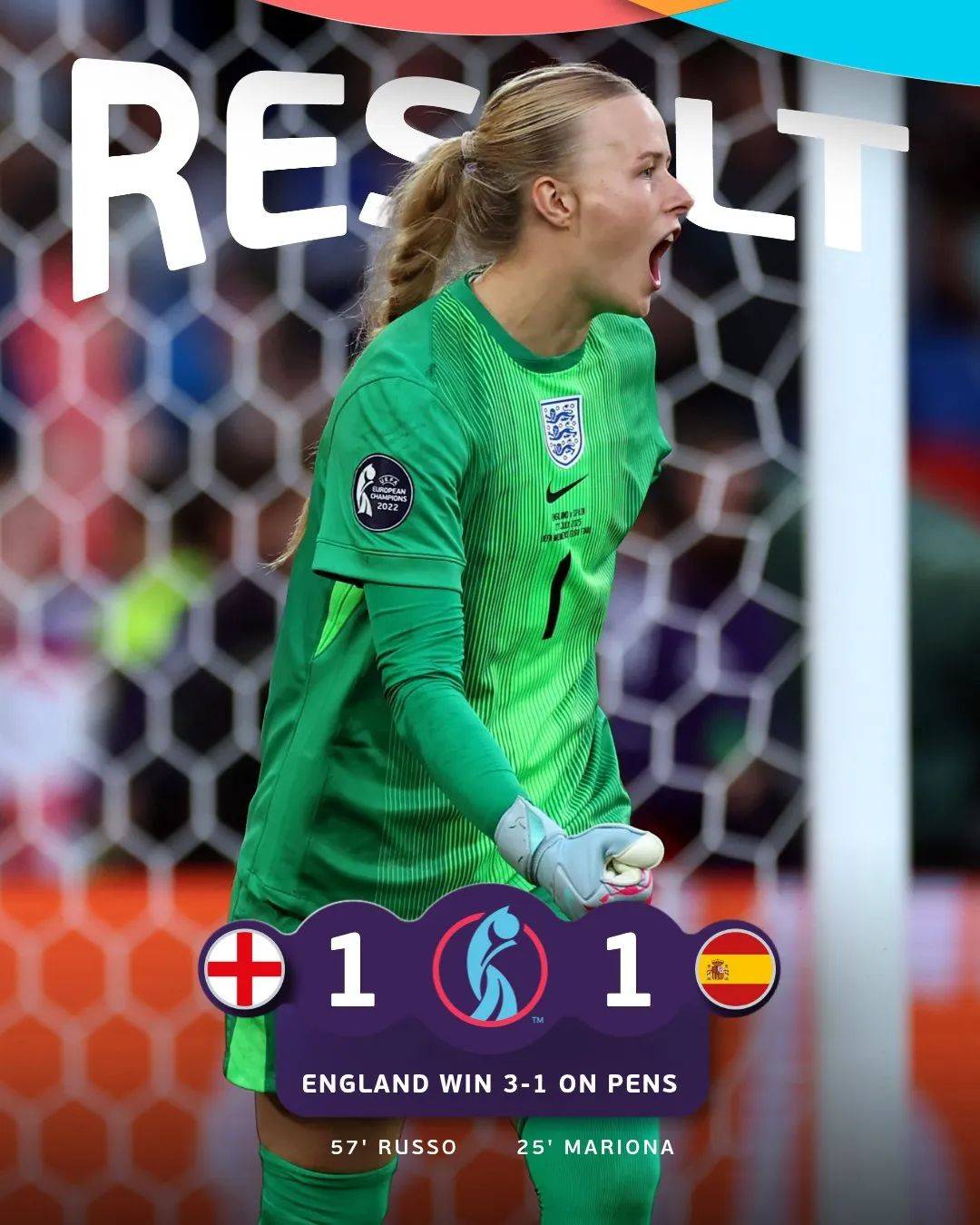 包含英格兰逆转意大利晋级女足欧洲杯决赛加时完成绝杀的词条